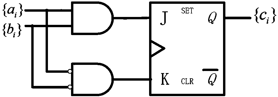 High-performance and low-complexity LDPC decoder based on randomized computation