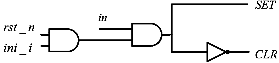 High-performance and low-complexity LDPC decoder based on randomized computation