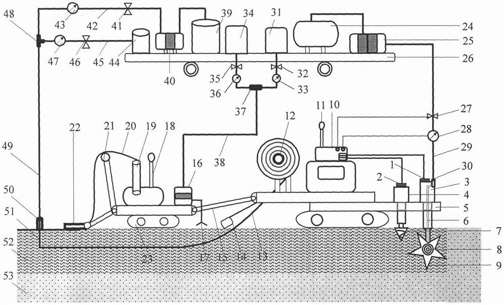 An improved carbonation and greening treatment system for desert sand fixation