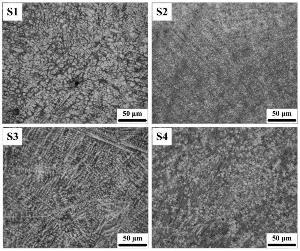 Iron-based alloy powder, laser cladding coating and preparation method of iron-based alloy powder