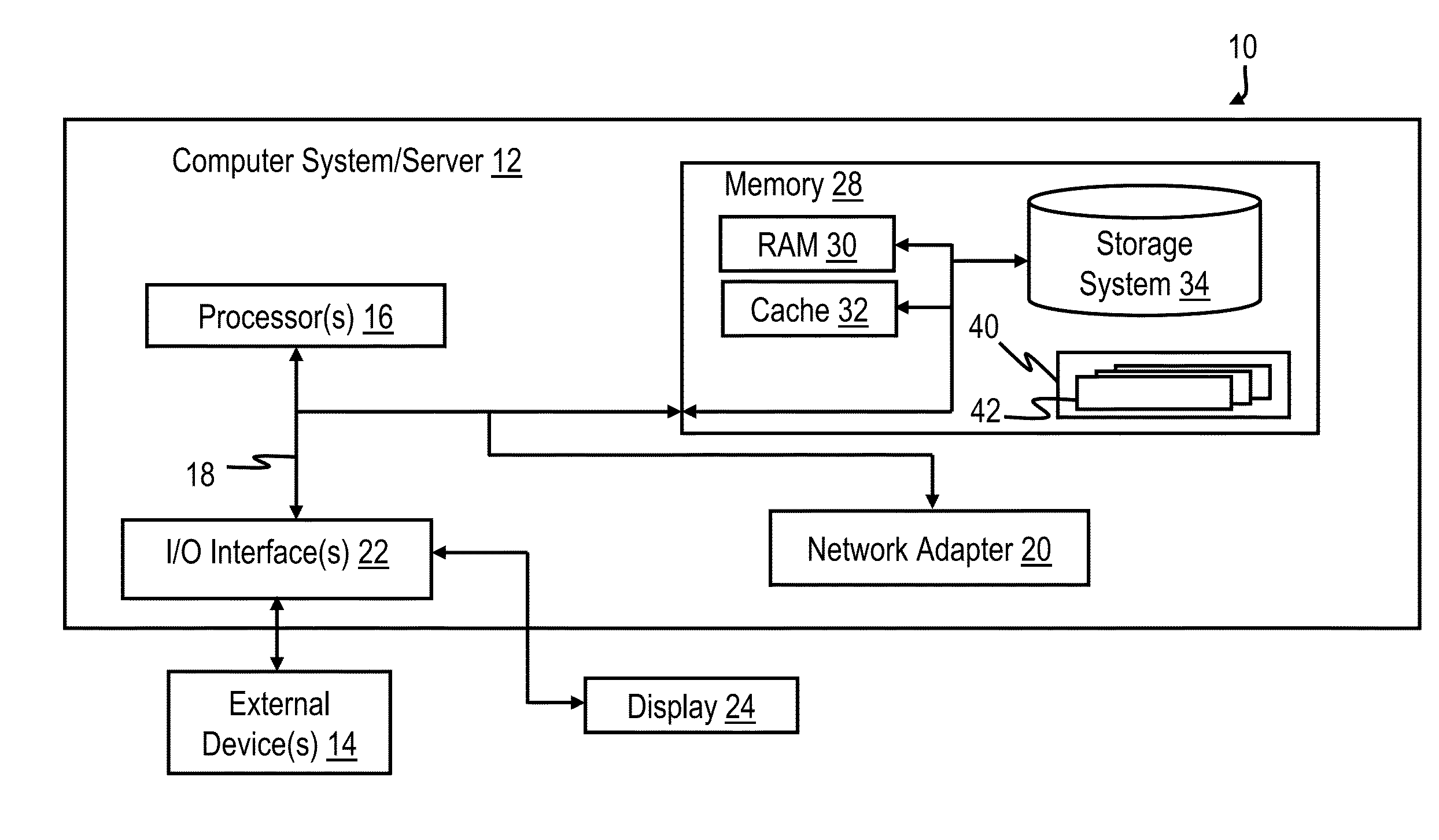 Techniques for implementing information services with tentant specific service level agreements