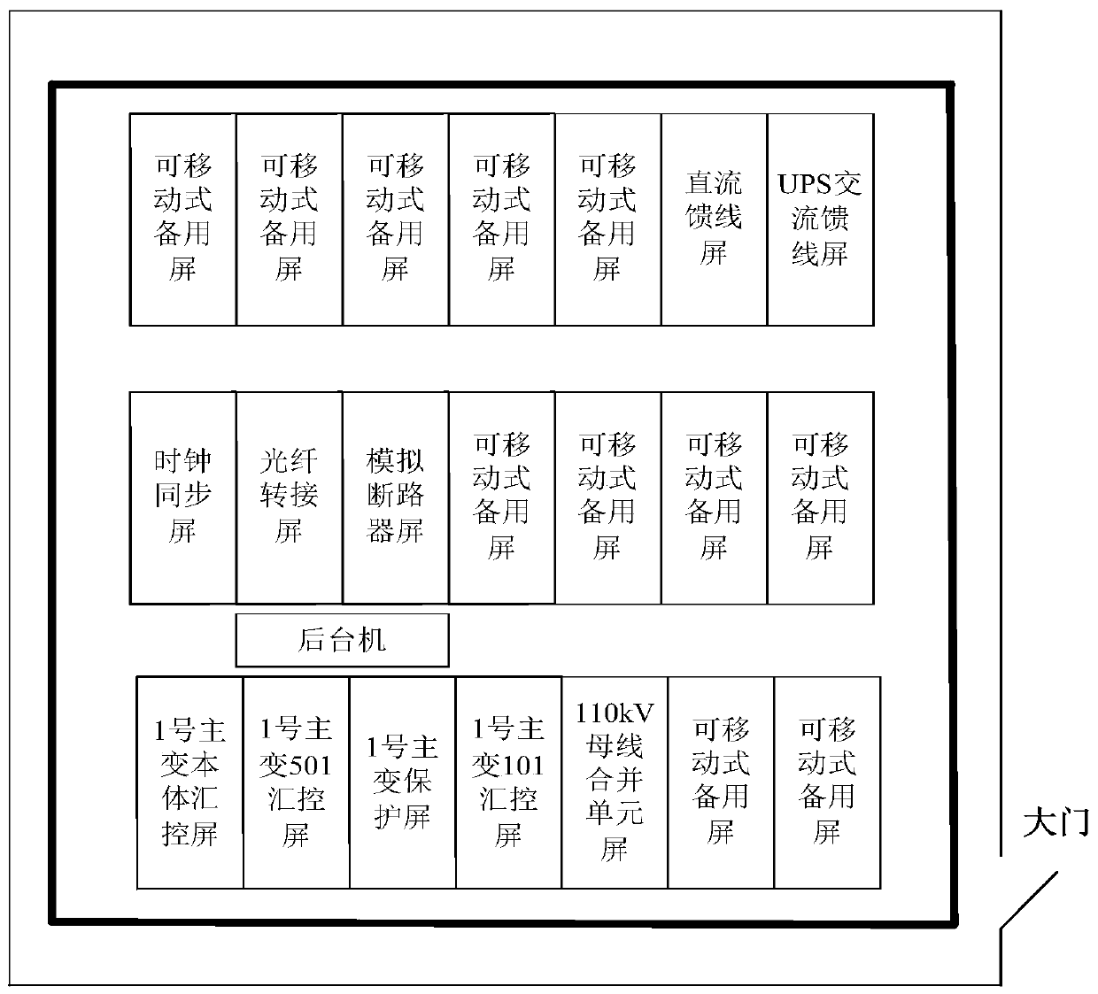 Intelligent substation relay protection training room