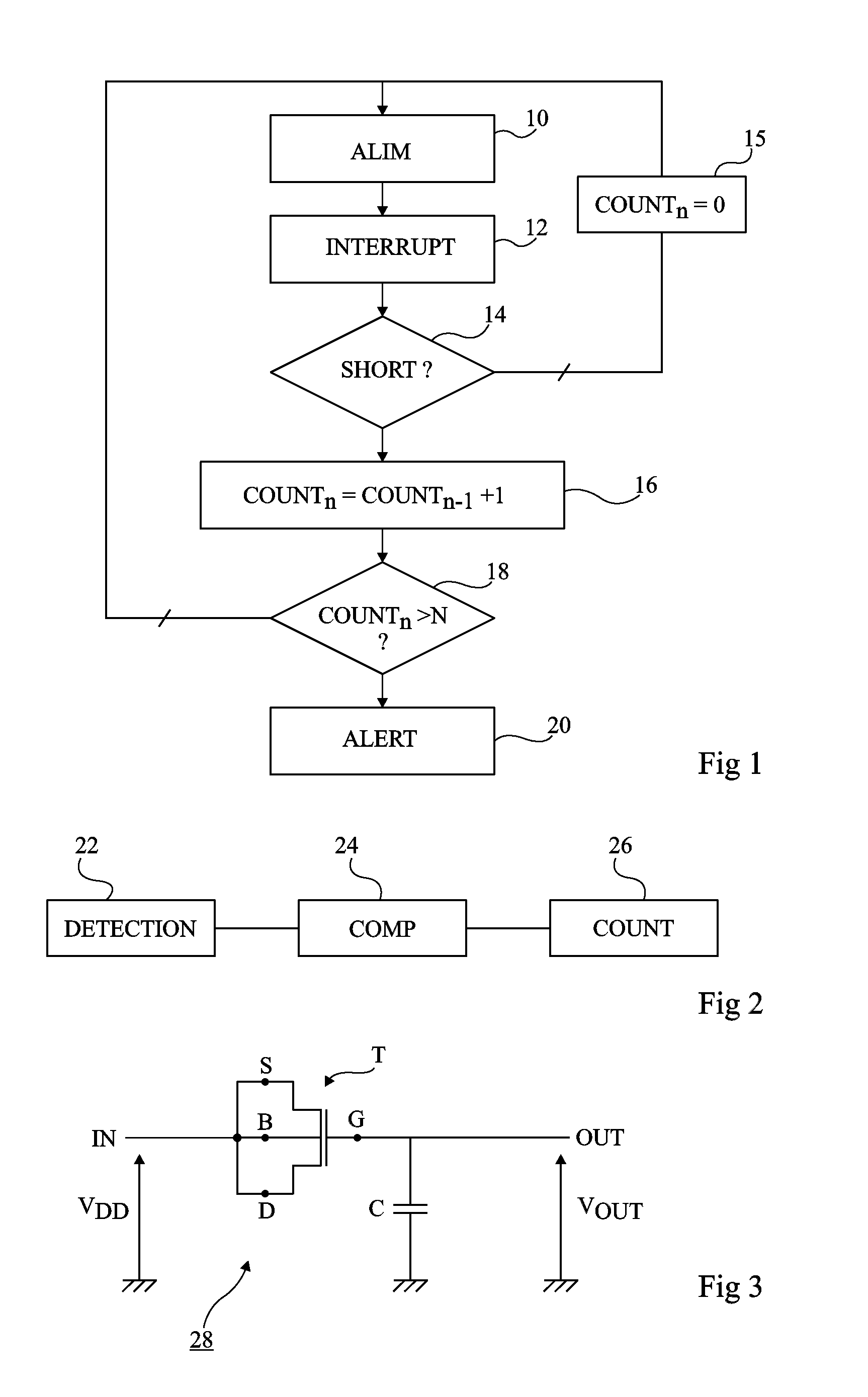 Circuit and method for detecting a fault attack