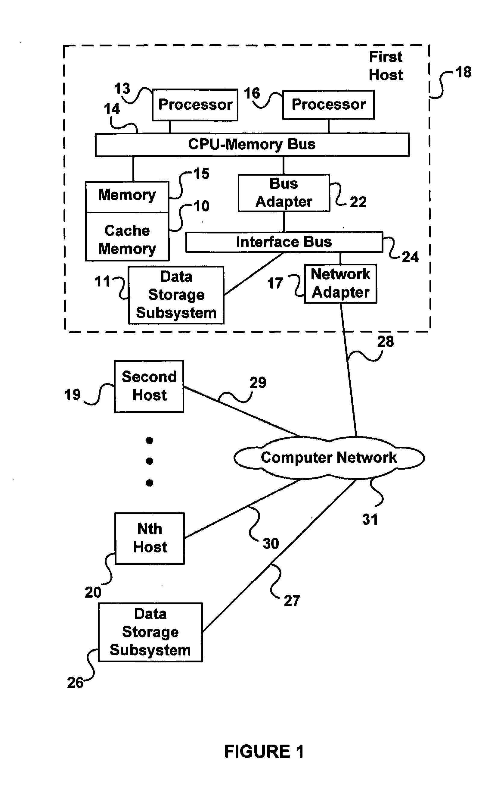 Methods and computer-readable medium to implement inversion of angle gathers for rock physics reflectivity attributes