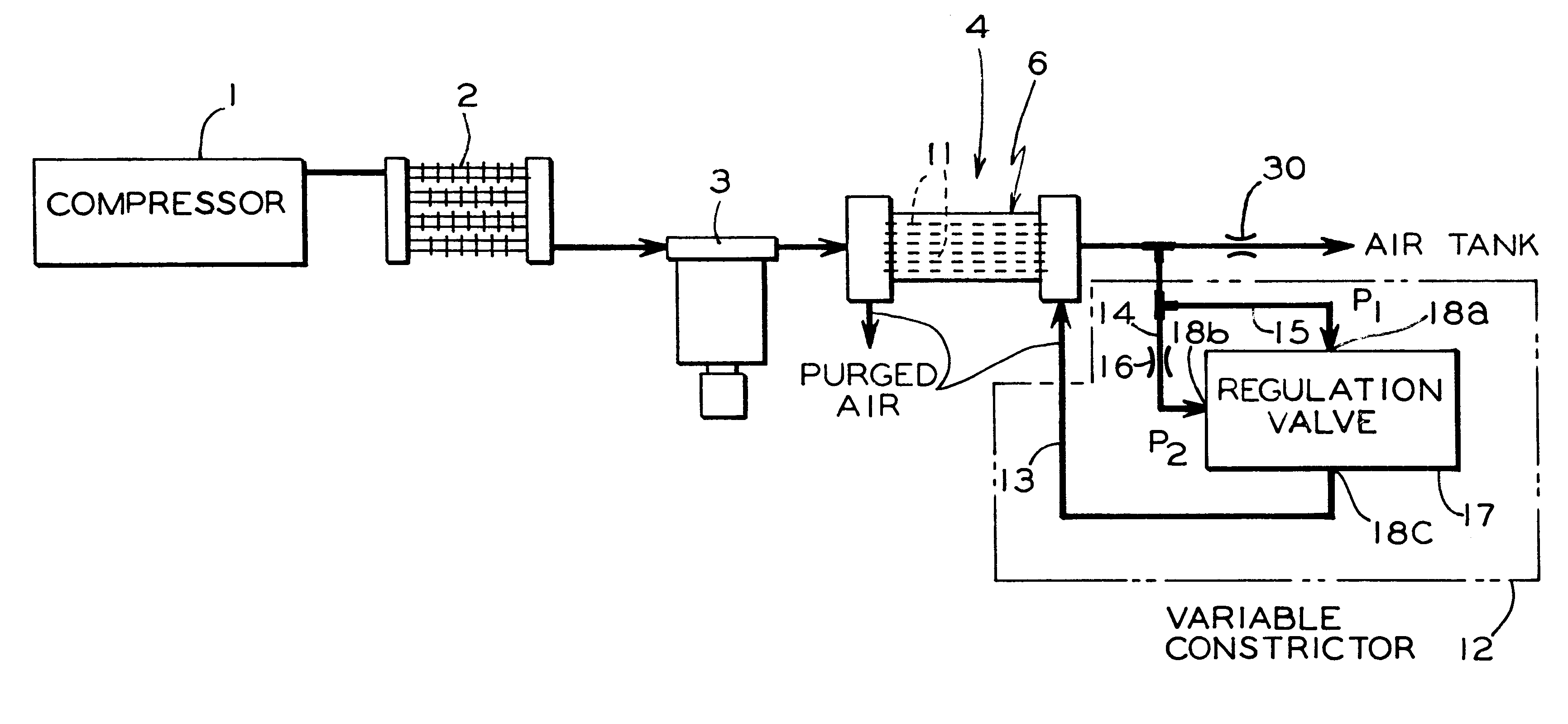 Hollow fiber membrane dehumidification device