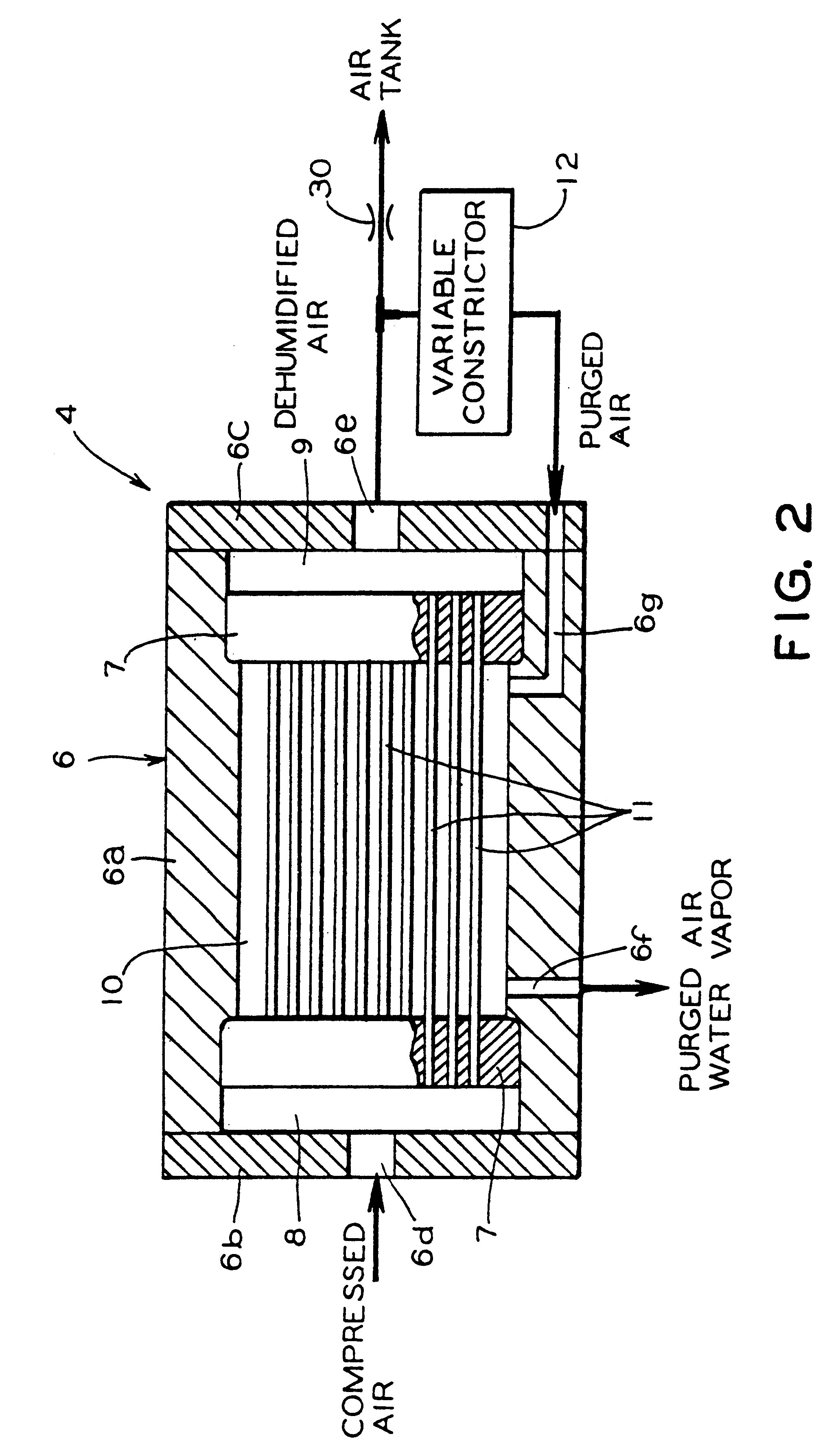 Hollow fiber membrane dehumidification device