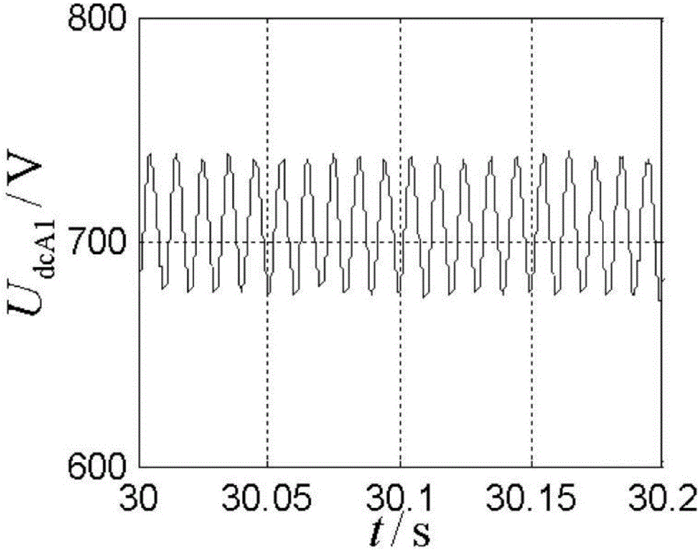 Open-circuit fault diagnosis method of cascaded STATCOM system IGBT