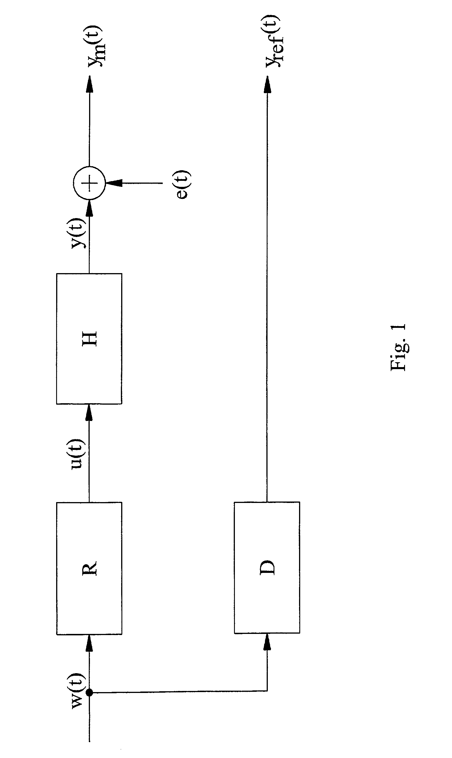 Digital audio precompensation