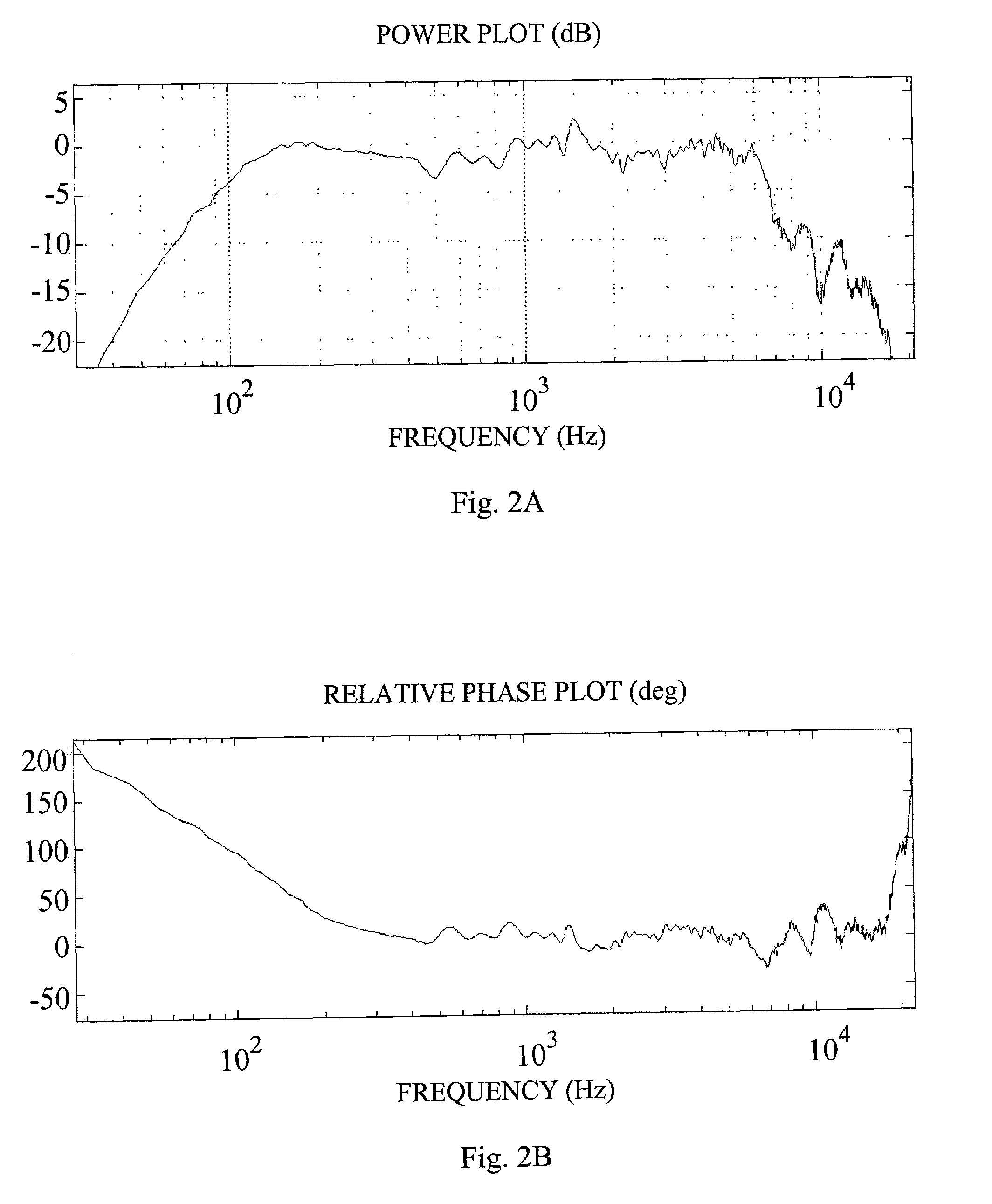 Digital audio precompensation