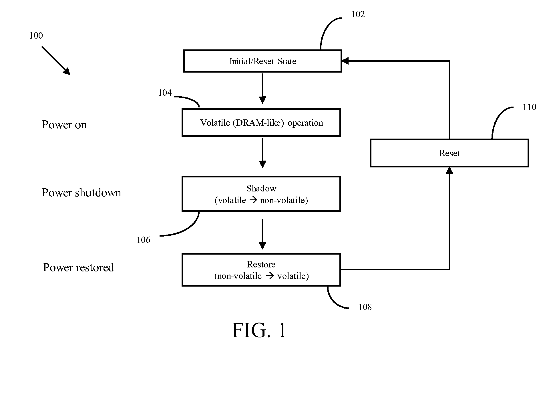 Memory cells, memory cell arrays, methods of using and methods of making