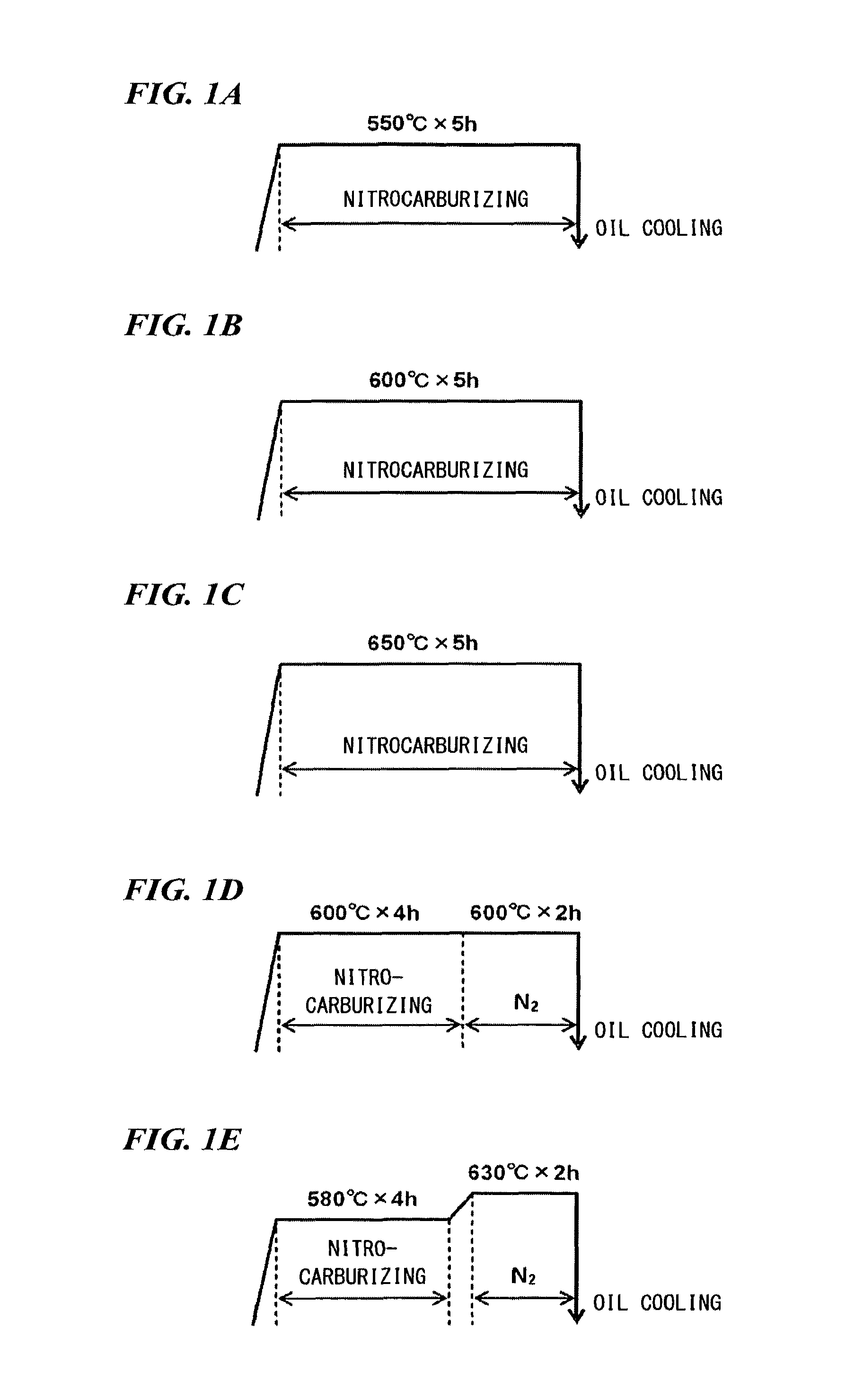 Steel for nitrocarburizing, nitrocarburized steel part, and producing method of nitrocarburized steel part