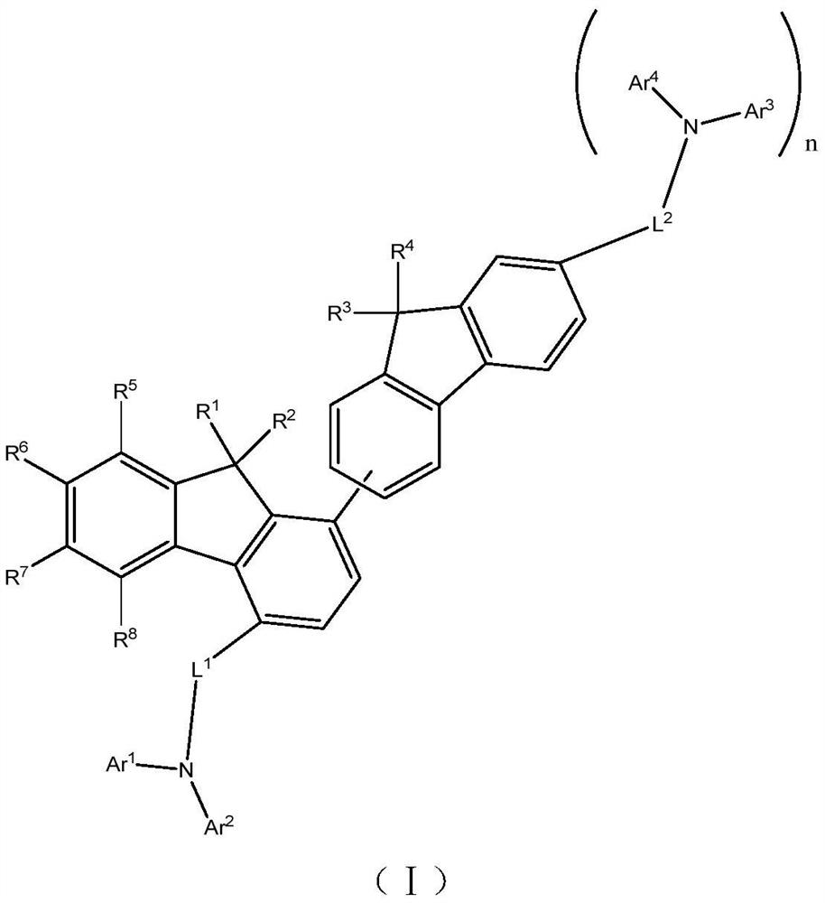 Compound, hole transport material and organic electroluminescent device