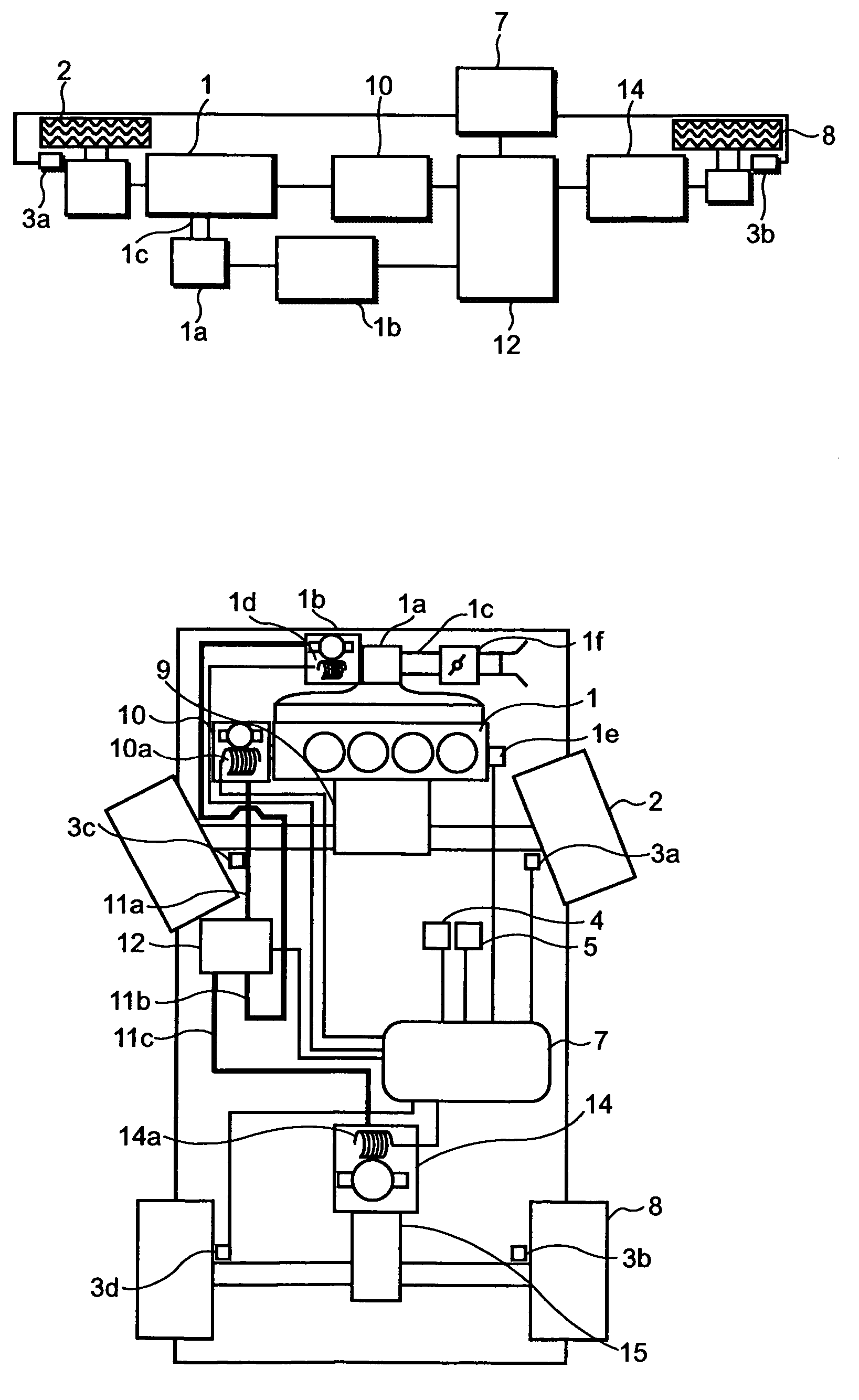 Hybrid car and control method of the same