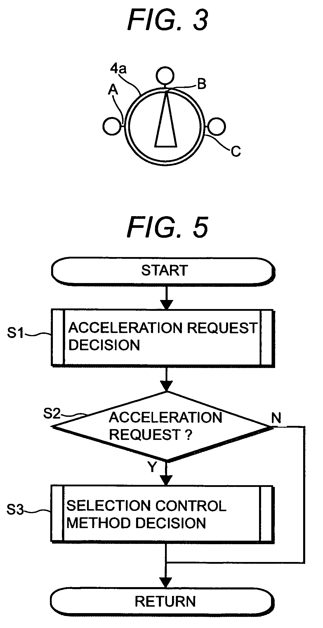 Hybrid car and control method of the same