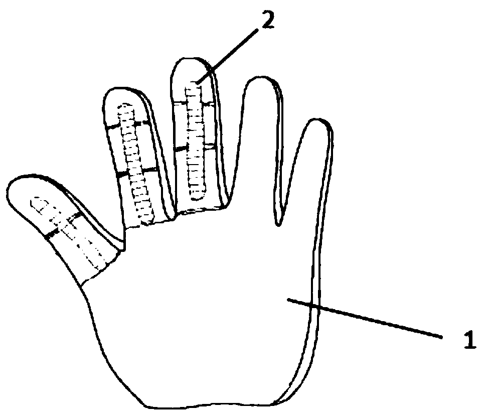 Two-hand-tracking type multi-degree-of-freedom soft-body finger rehabilitation robot and use method thereof