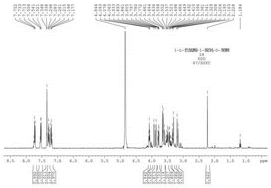 A flavoring and moisturizing agent 1-l-tryptophan-1-deoxy-d-fructose for tobacco and its preparation method