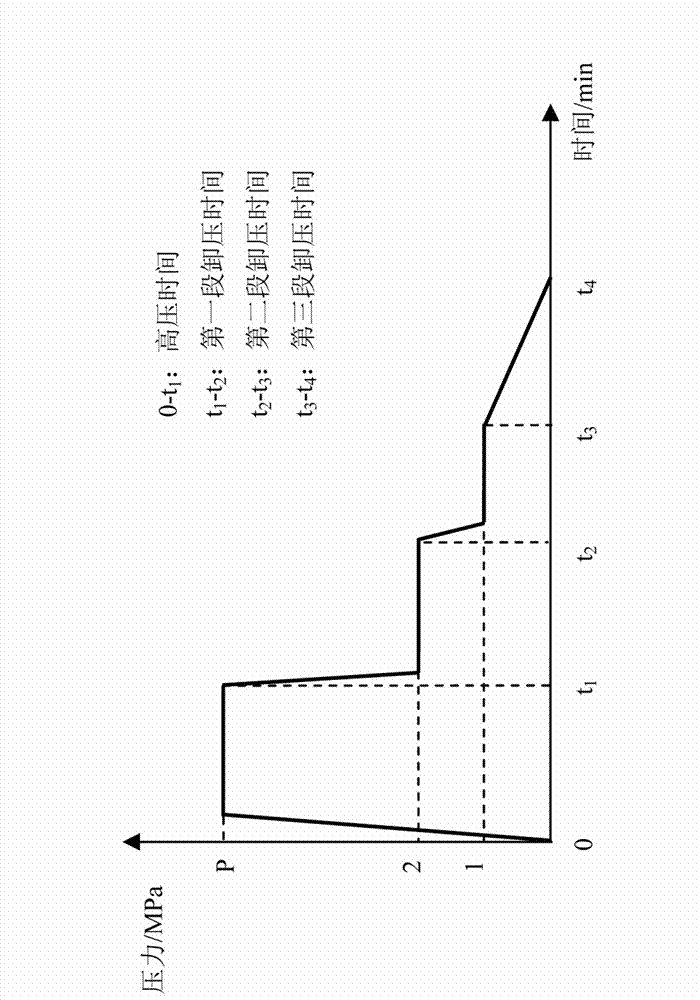 Quick pressing method for bamboo skin plywood and laminated wood