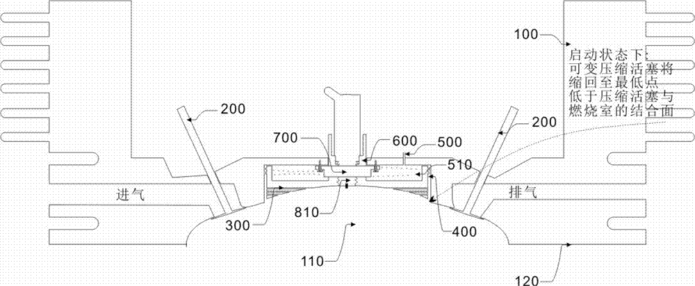 Electronic control engine with compression ratio and oil injection position capable of being changed