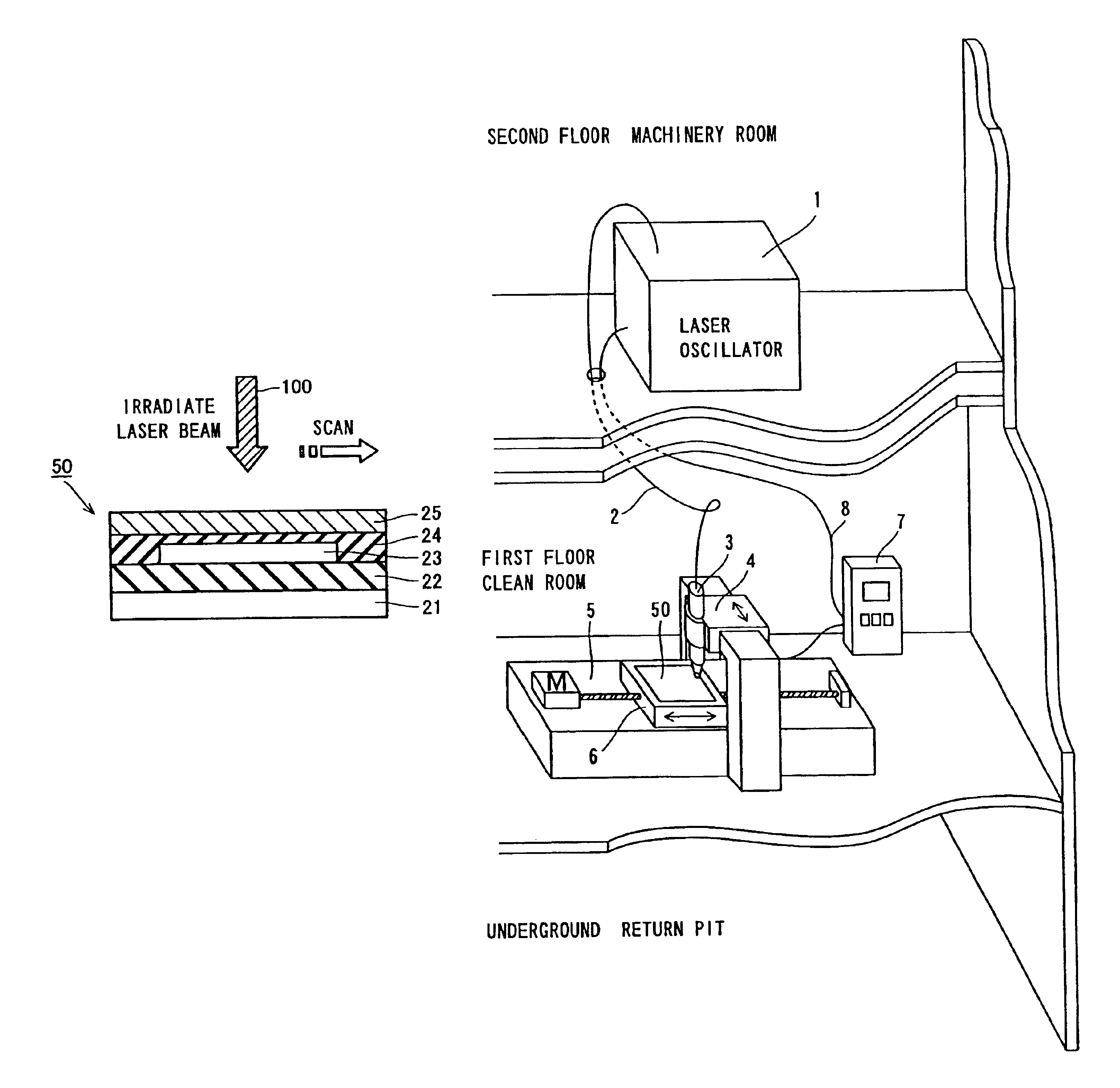 Method of fabricating semiconductor device and system of fabricating semiconductor device