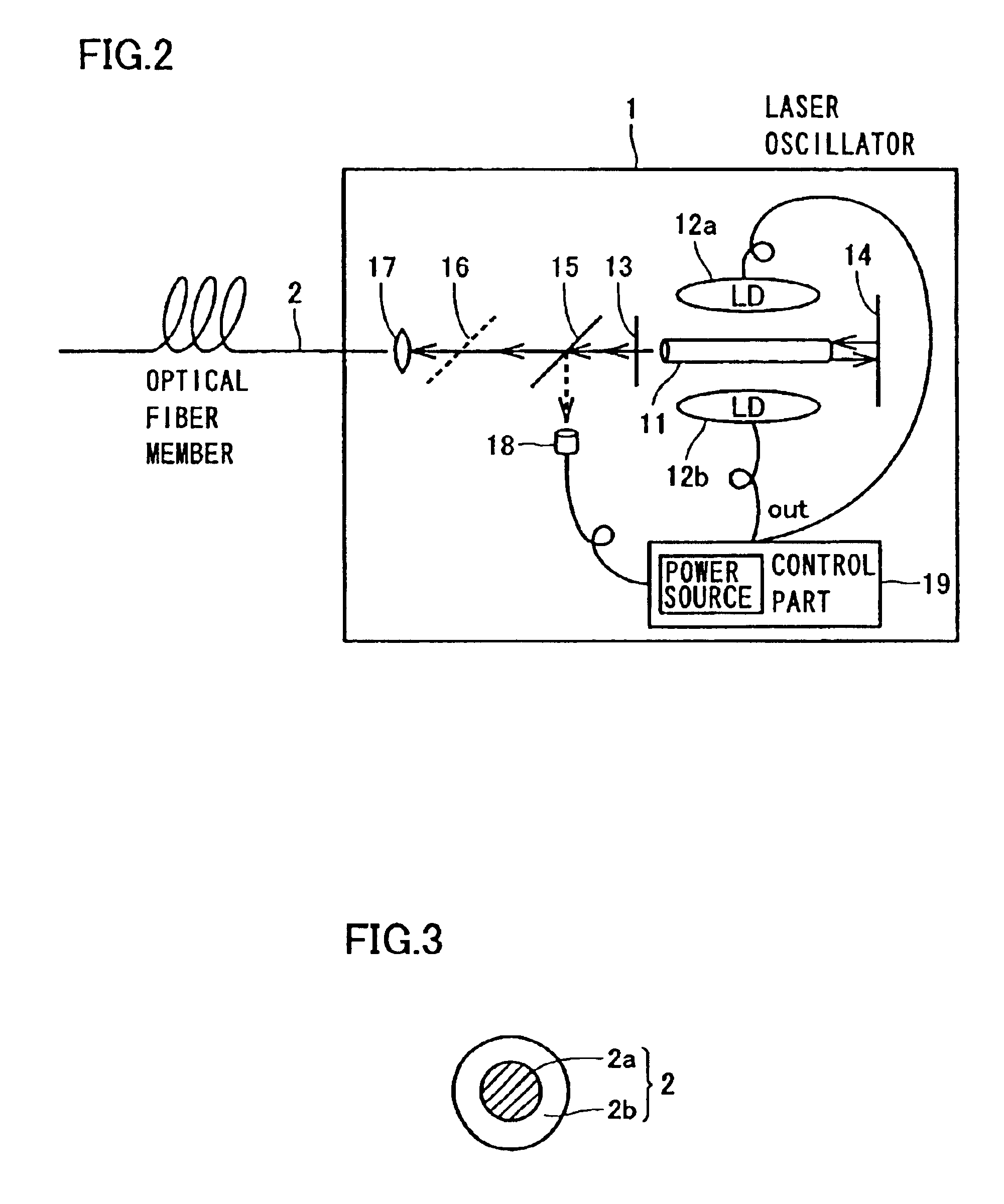 Method of fabricating semiconductor device and system of fabricating semiconductor device