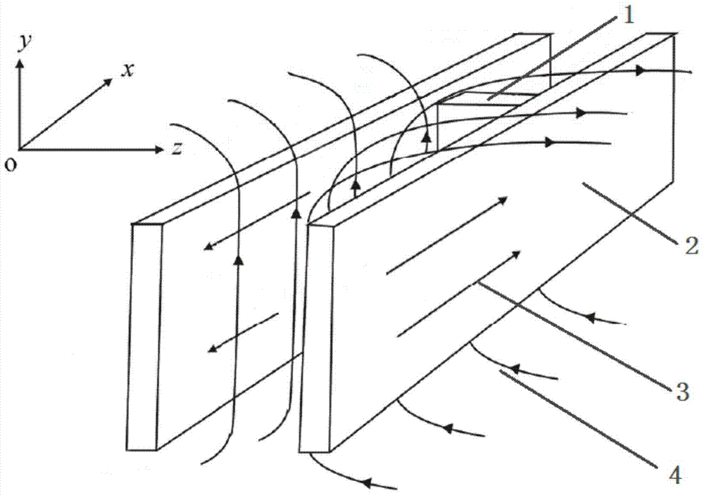 A Modeling Method of Electromagnetic Rail Launcher