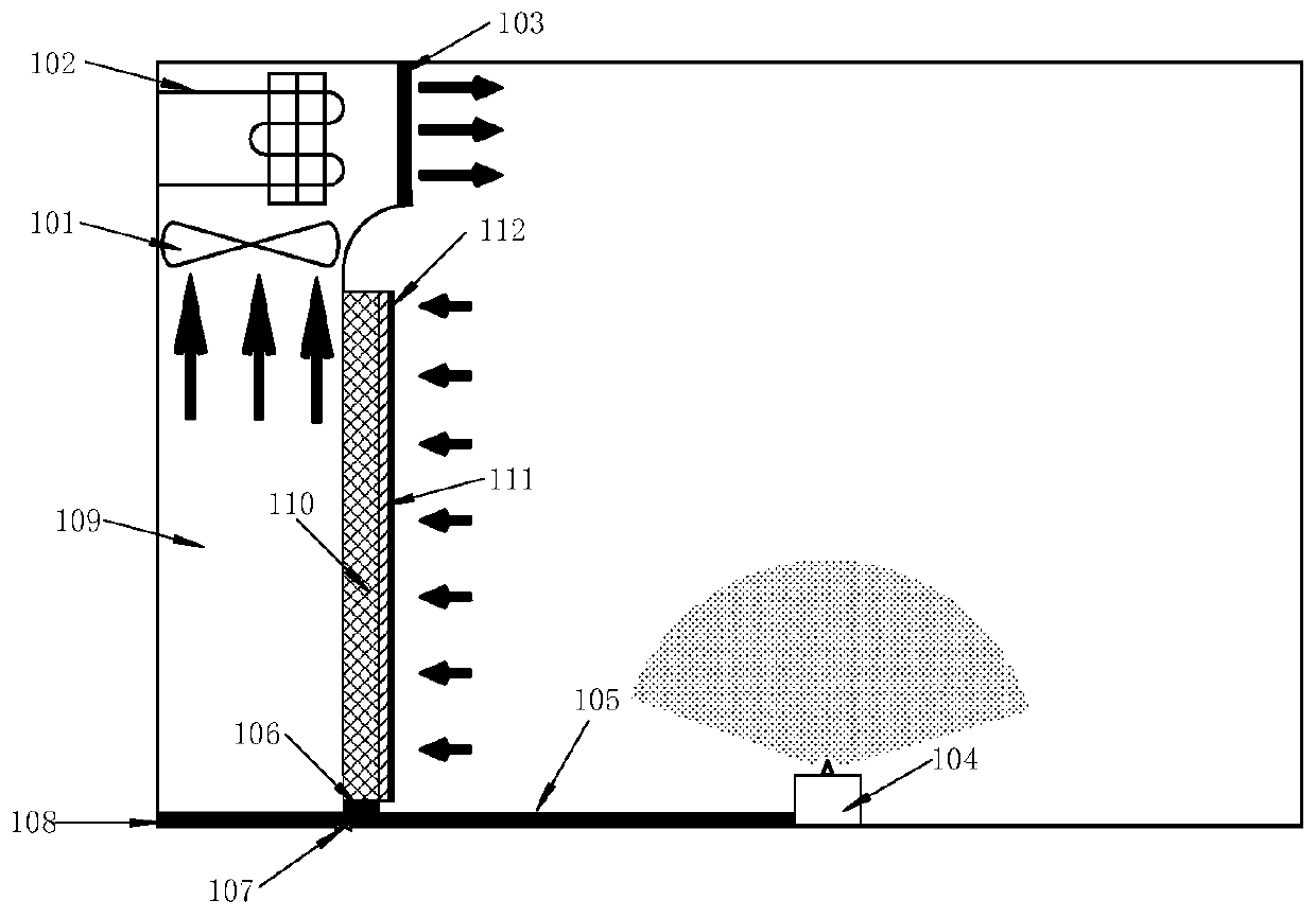 A frost-free heat exchange system for cold storage