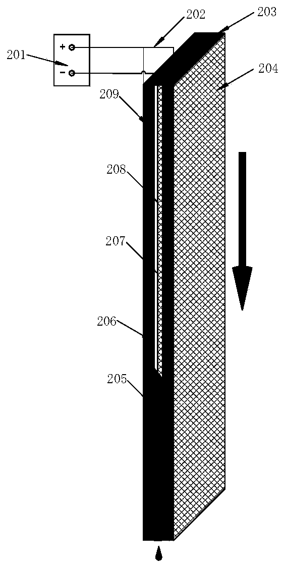 A frost-free heat exchange system for cold storage