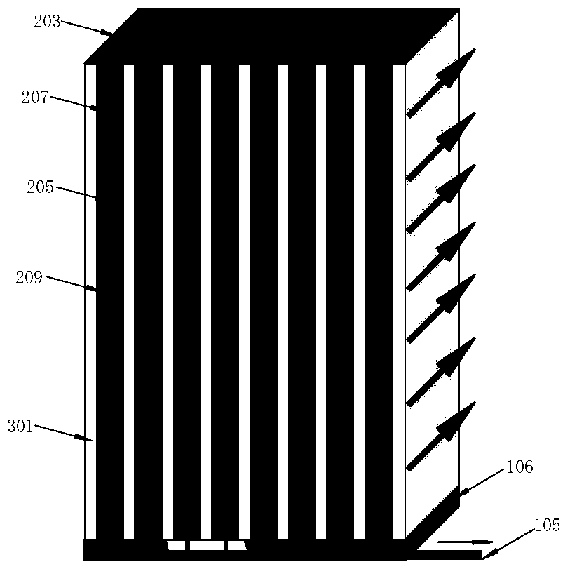 A frost-free heat exchange system for cold storage