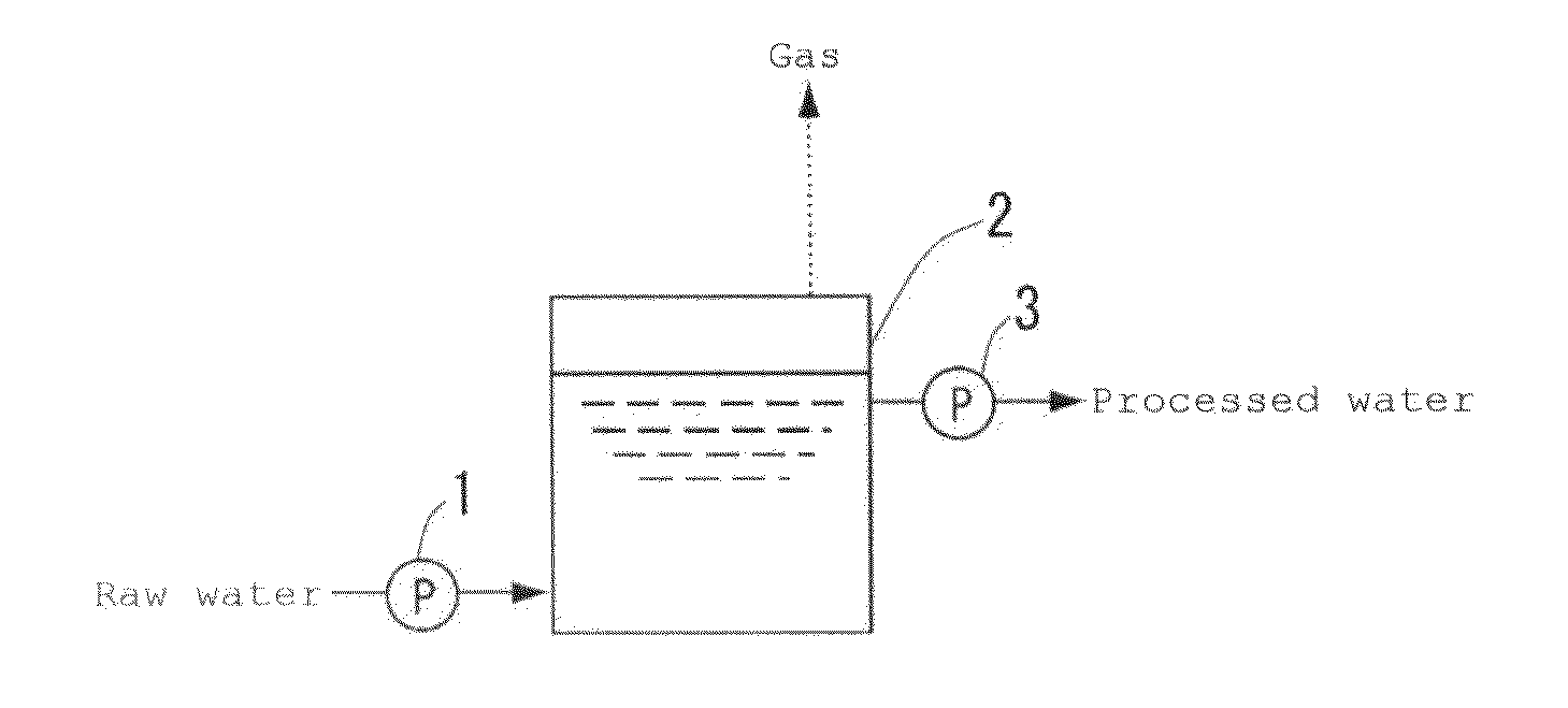 Shaped article made of porous hydrogel, manufacturing process therefor and use thereof