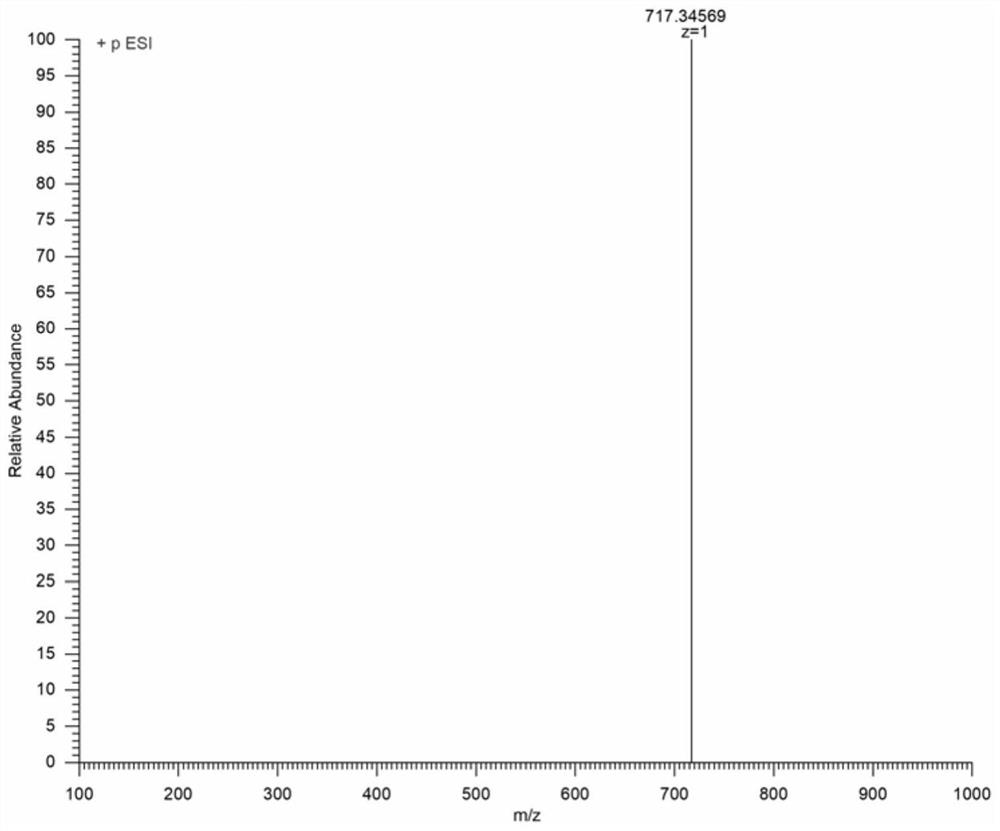 Near-infrared cyanine colorimetric fluorescent probe and preparation method and application thereof