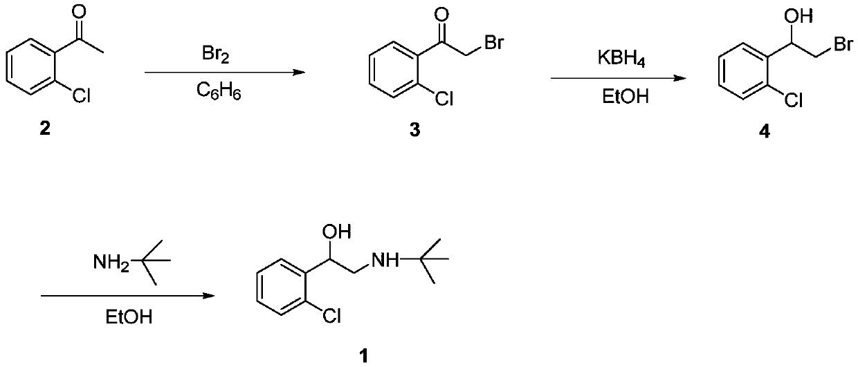 Preparation method of tulobuterol