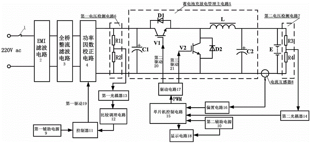 An energy-feeding variable constant current value positive and negative pulse fast charging device and method