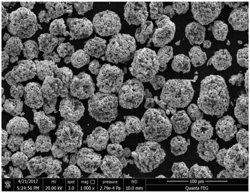 Preparation method of graphene-copper-amorphous composite coating