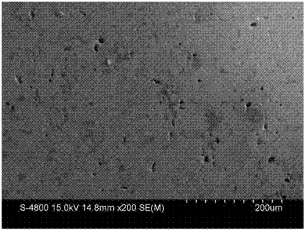 Preparation method of graphene-copper-amorphous composite coating