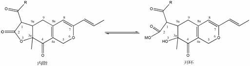 Application of monascus colors and derivatives in preparing drugs for treating cardiovascular and cerebrovascular diseases