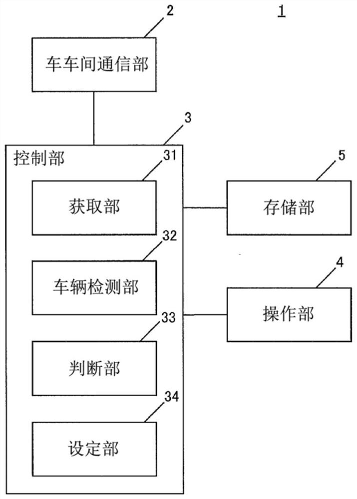 Convoy vehicle determination device, vehicle, and convoy vehicle determination method