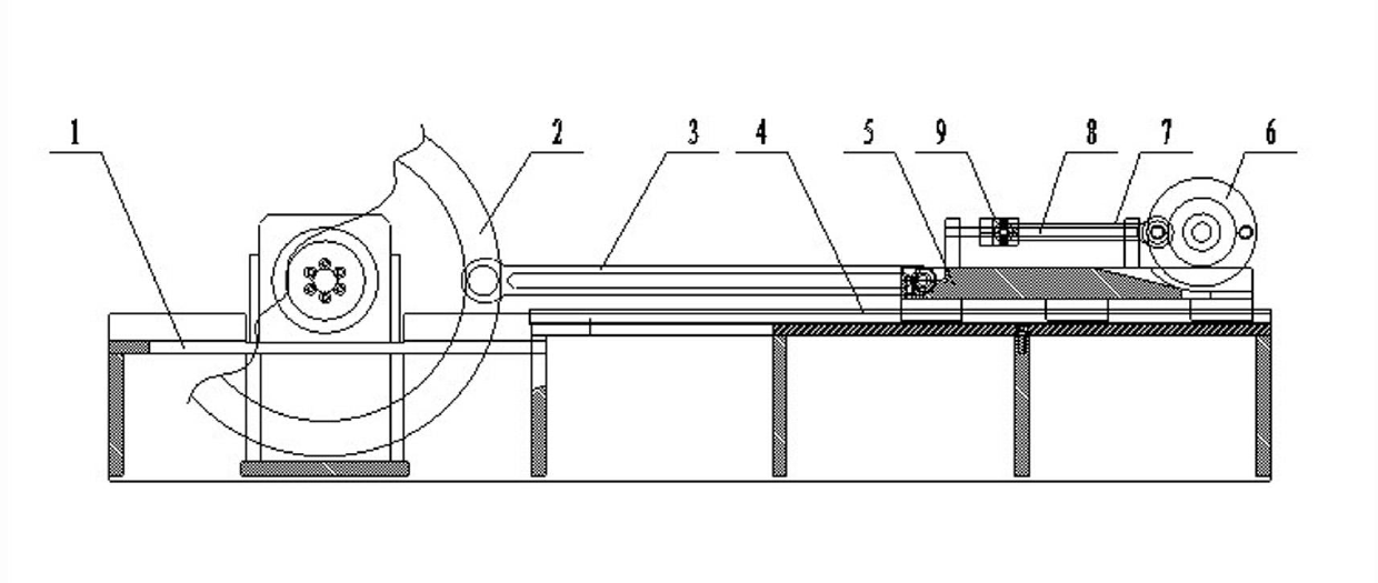 Movement parameter calibration mechanism