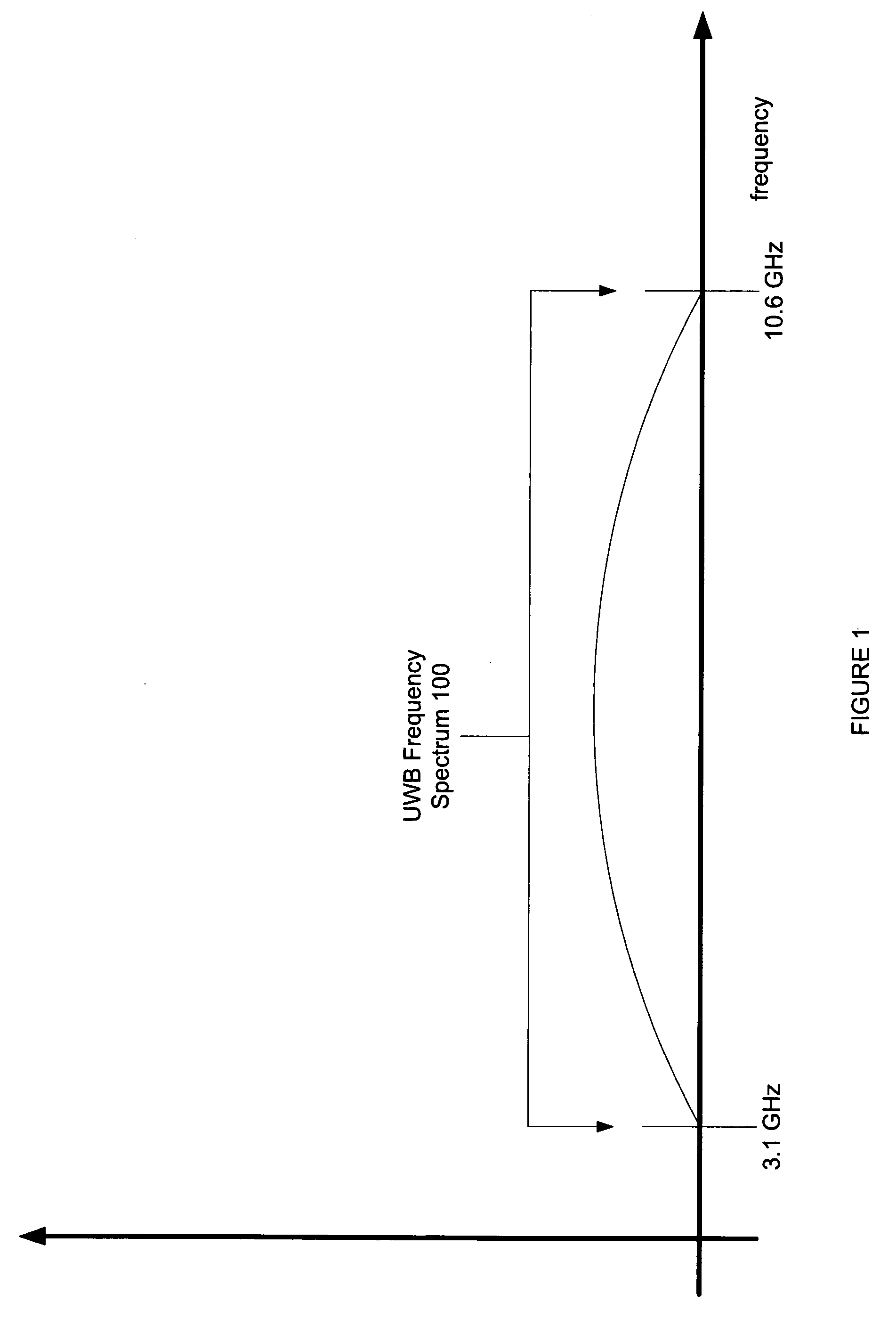 Method and system for statistical filters and design of statistical filters