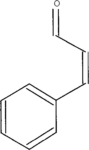 Preparation method of cinnamic aldehyde