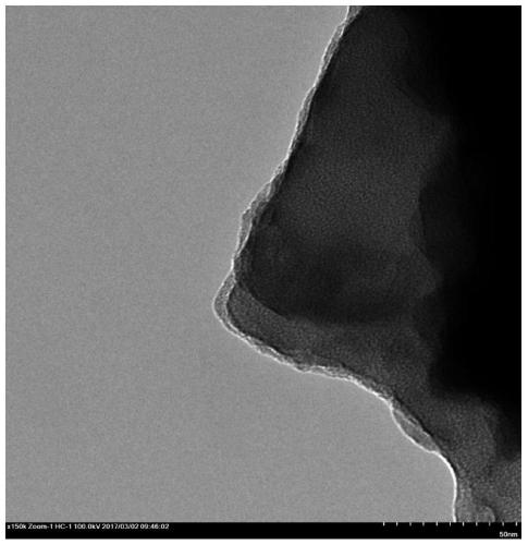 Two-dimensional polymer-based porous carbon materials and their preparation and applications