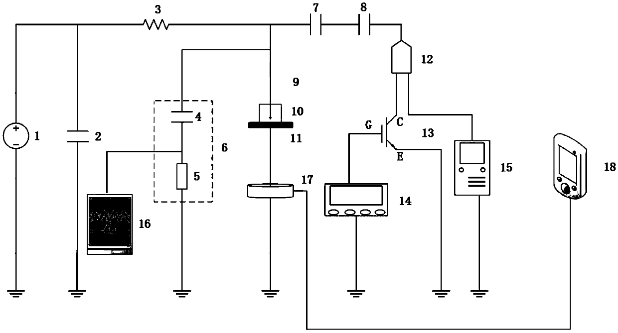 High-frequency current method composite electric field power cable middle interface partial discharge detecting system