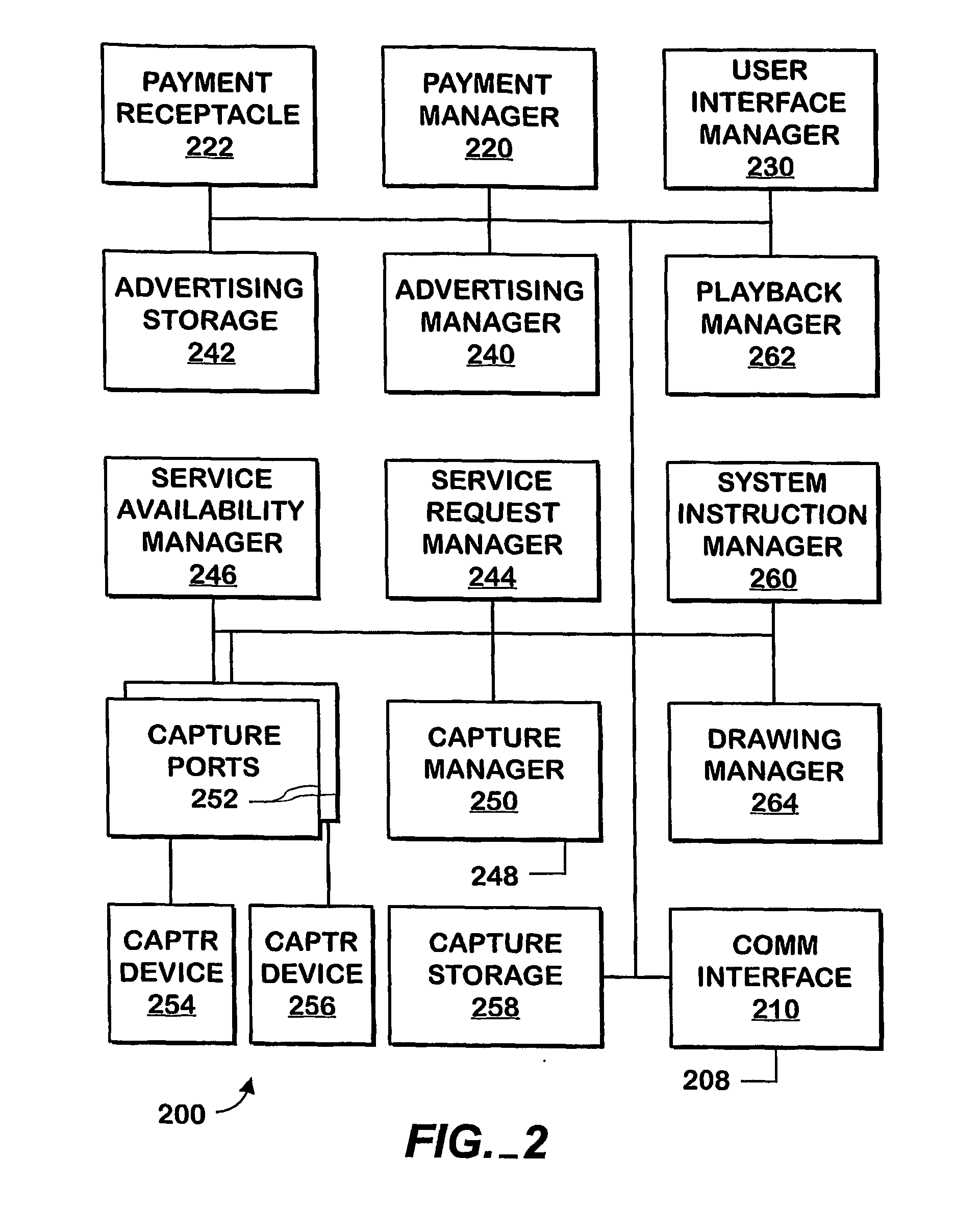 Method and apparatus for activity analysis