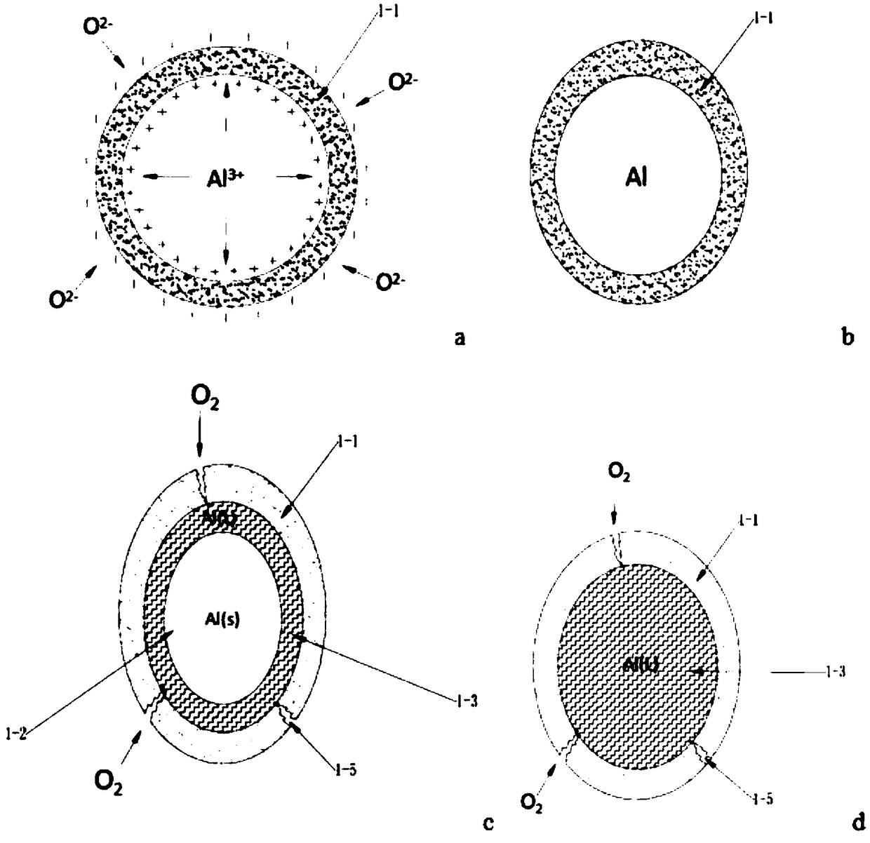 Systems for the combustion of aluminum or magnesium powder and the recovery of their products