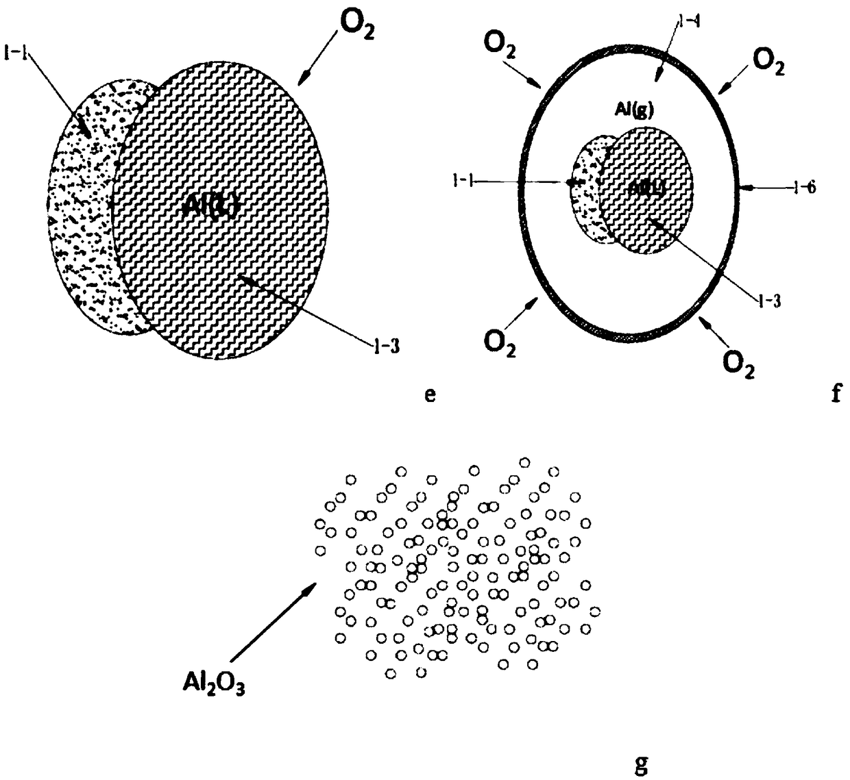 Systems for the combustion of aluminum or magnesium powder and the recovery of their products