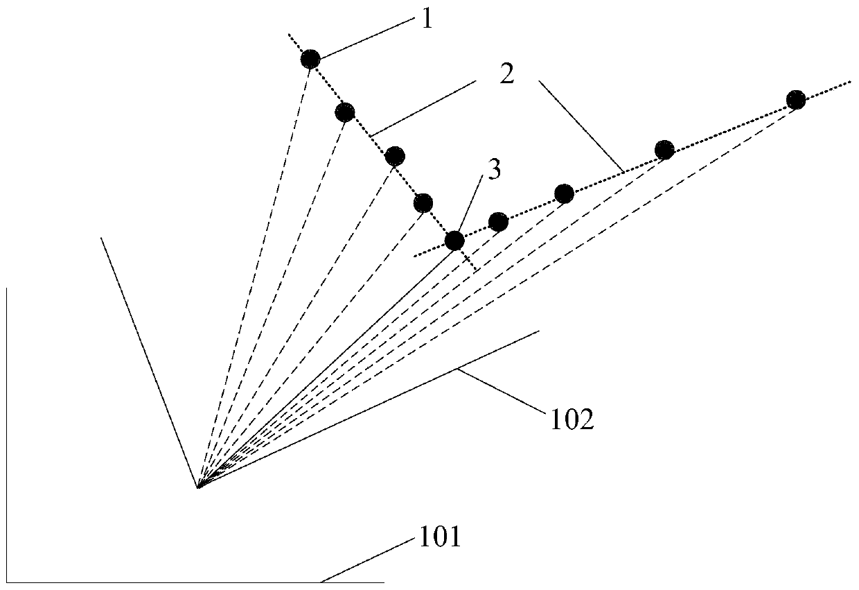 Method and device for determining pose of sensor in robot