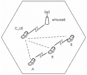 Through terminal-communicating method based on network coding