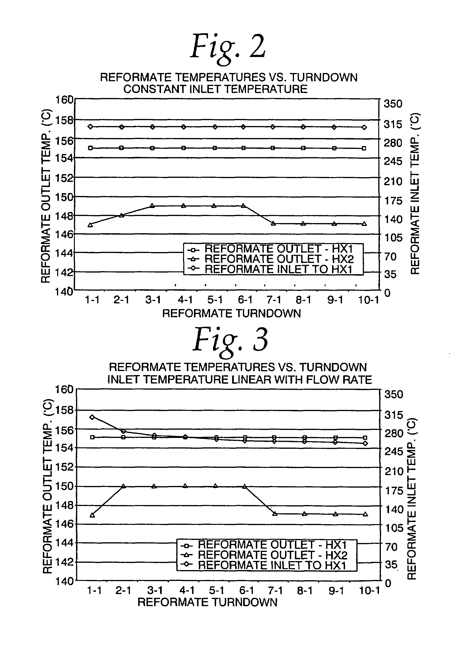 Reformate cooling system and method for use in a fuel processing subsystem