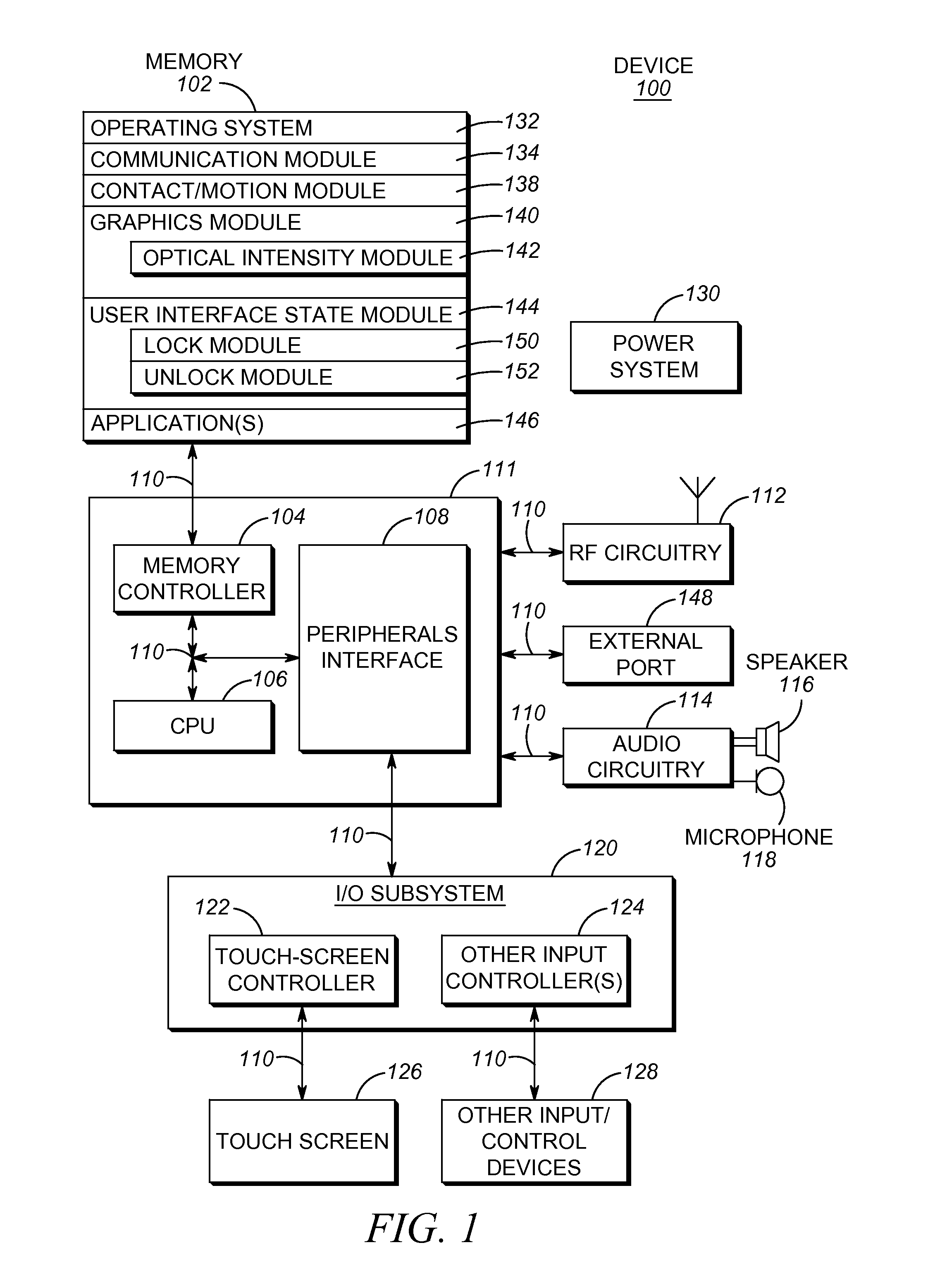 Method and apparatus for identifying fingers in contact with a touch screen