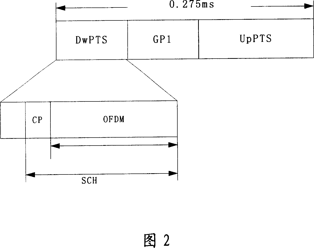 A downlink synchronous signal positioning method and device