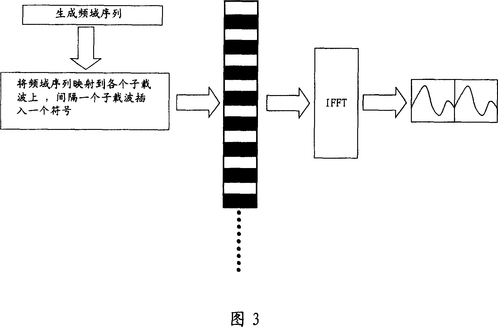 A downlink synchronous signal positioning method and device